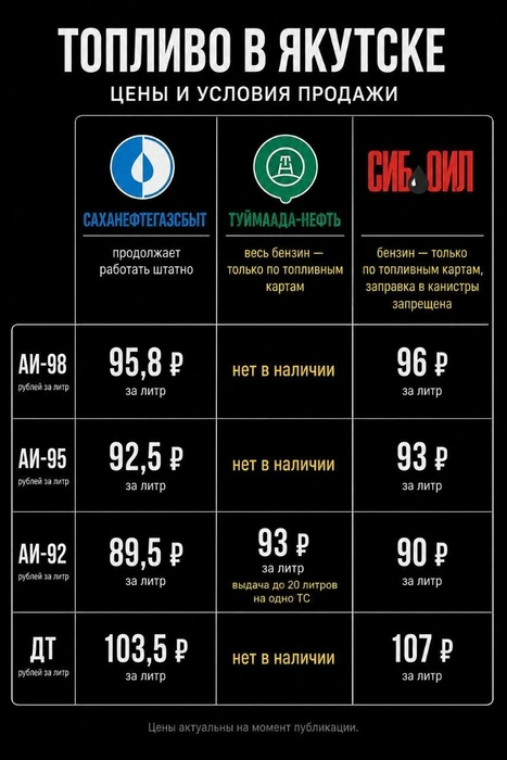 Источник: 14.RU