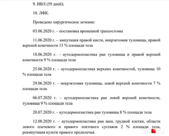 В иске в суд юрист перечисляет количество операций, которые пришлось пройти пациенту с ожогами | Источник: предоставлено Сергеем Гаврюшкиным