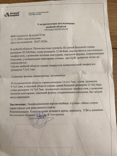 Изображение пользователя