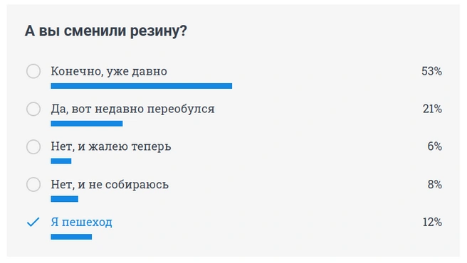 Источник: chita.ru