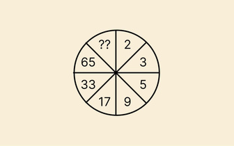 Тест для непризнанных математических гениев: разгадайте формулу увеличения чисел по кругу
