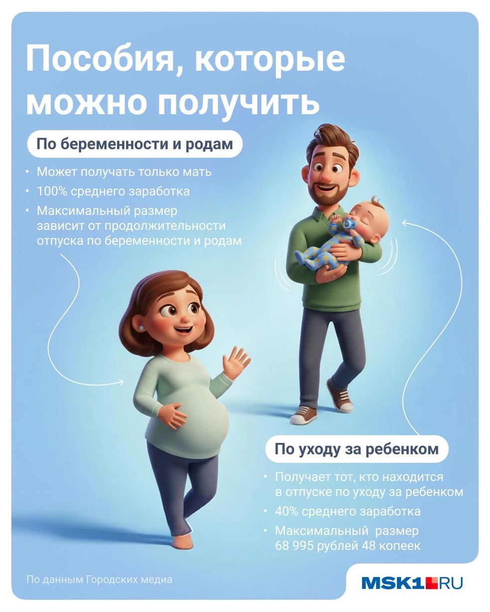 Источник: Полина Авдошина / Городские медиа