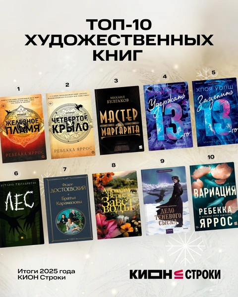 Популярный книжный сервис подвел итоги года | maximonline.ru