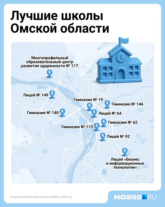 Десятка лучших школ | Источник: Евгения Бикунова / Городские медиа