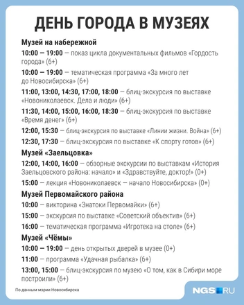 Музеи будут открыты в разных частях города  | Источник: Филипп Сапегин / Городские медиа
