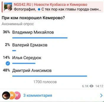 Источник: тг-канал NGS42.RU