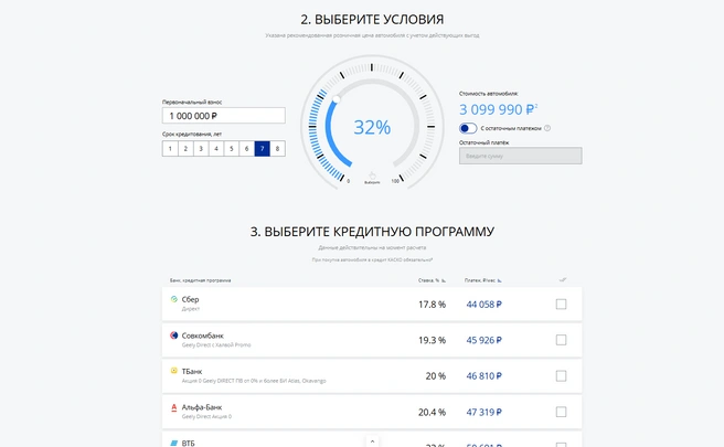 Потянуть покупку кроссовера будет уже значительно сложнее | Источник: Geely-motors.com