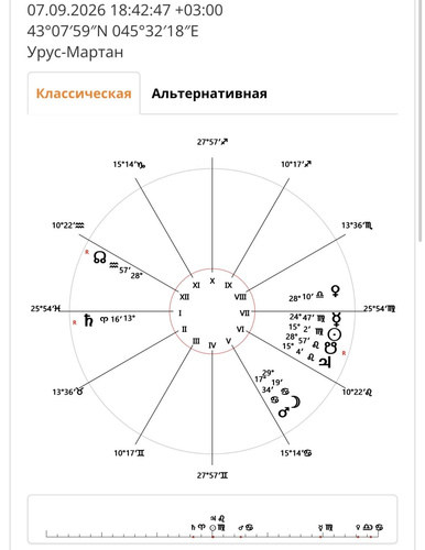 Изображение пользователя