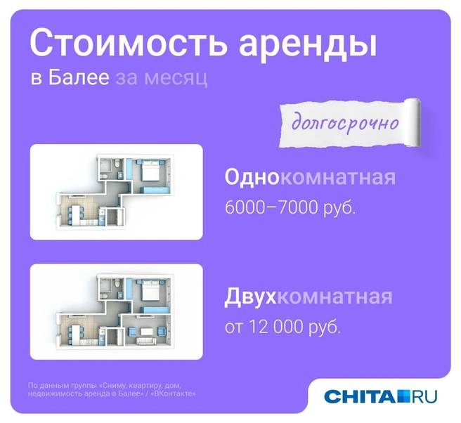 Источник: Евгения Бикунова / Городские медиа