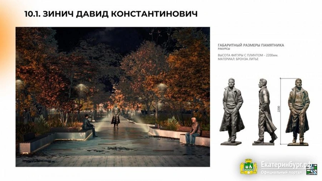 Источник: Администрация Екатеринбурга