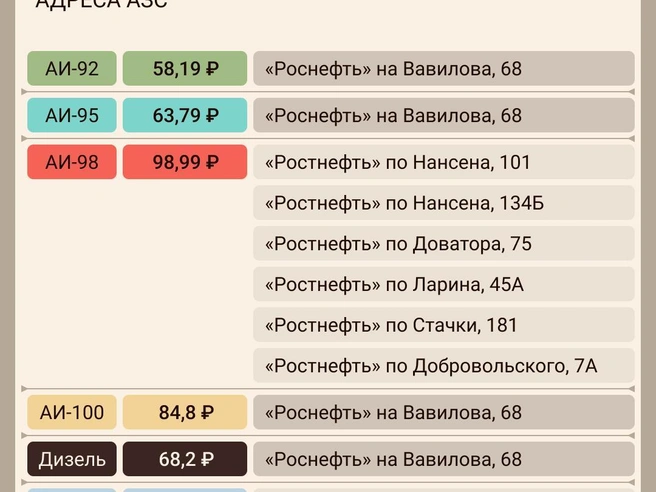 Источник: Мария Романова / «Сеть городских порталов»