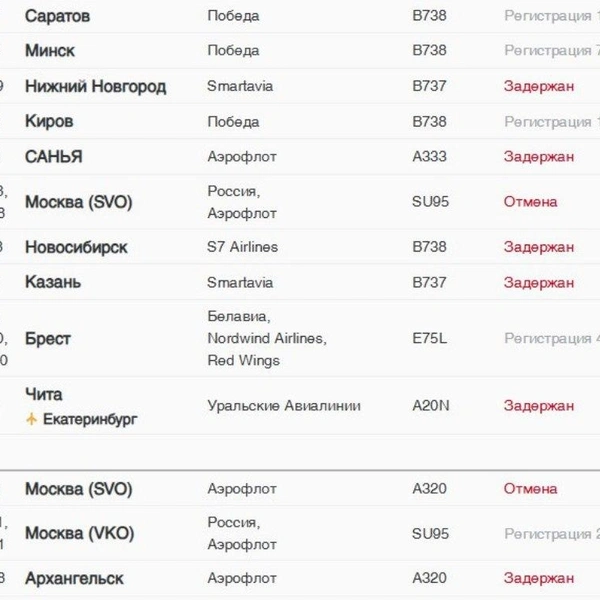 Источник: скриншот сайта pulkovoairport.ru