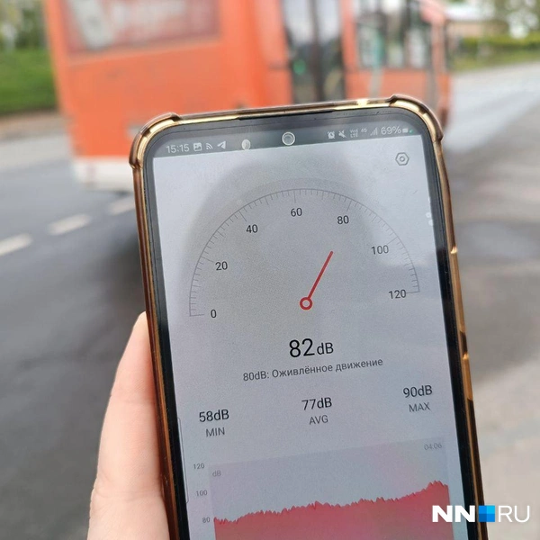 Уровень шума на Похвалинском Съезде | Источник: Валерия Коростелева / NN.RU