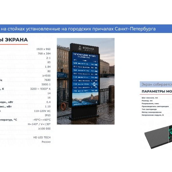 Городские причалы в Петербурге предложили оборудовать электронным табло | Источник: Презентация компании «ФОРСС технологии»