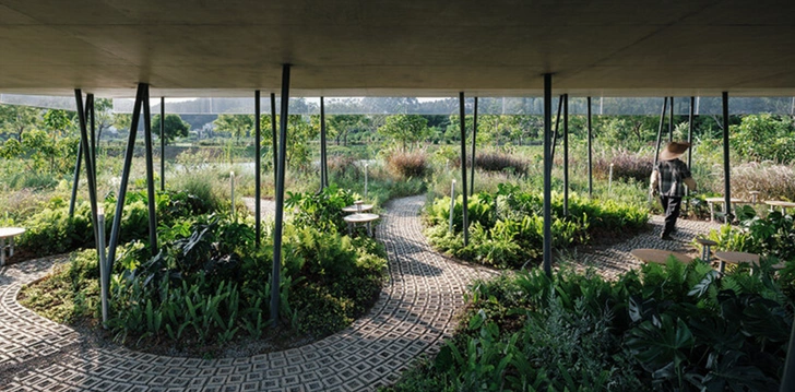 Источник: Хао Чен