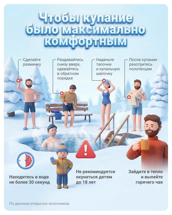 Источник: Юрий Орлов / NGS.RU