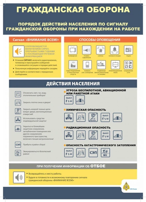 Электросирены включат 3 раза | Источник: www.city-n.ru