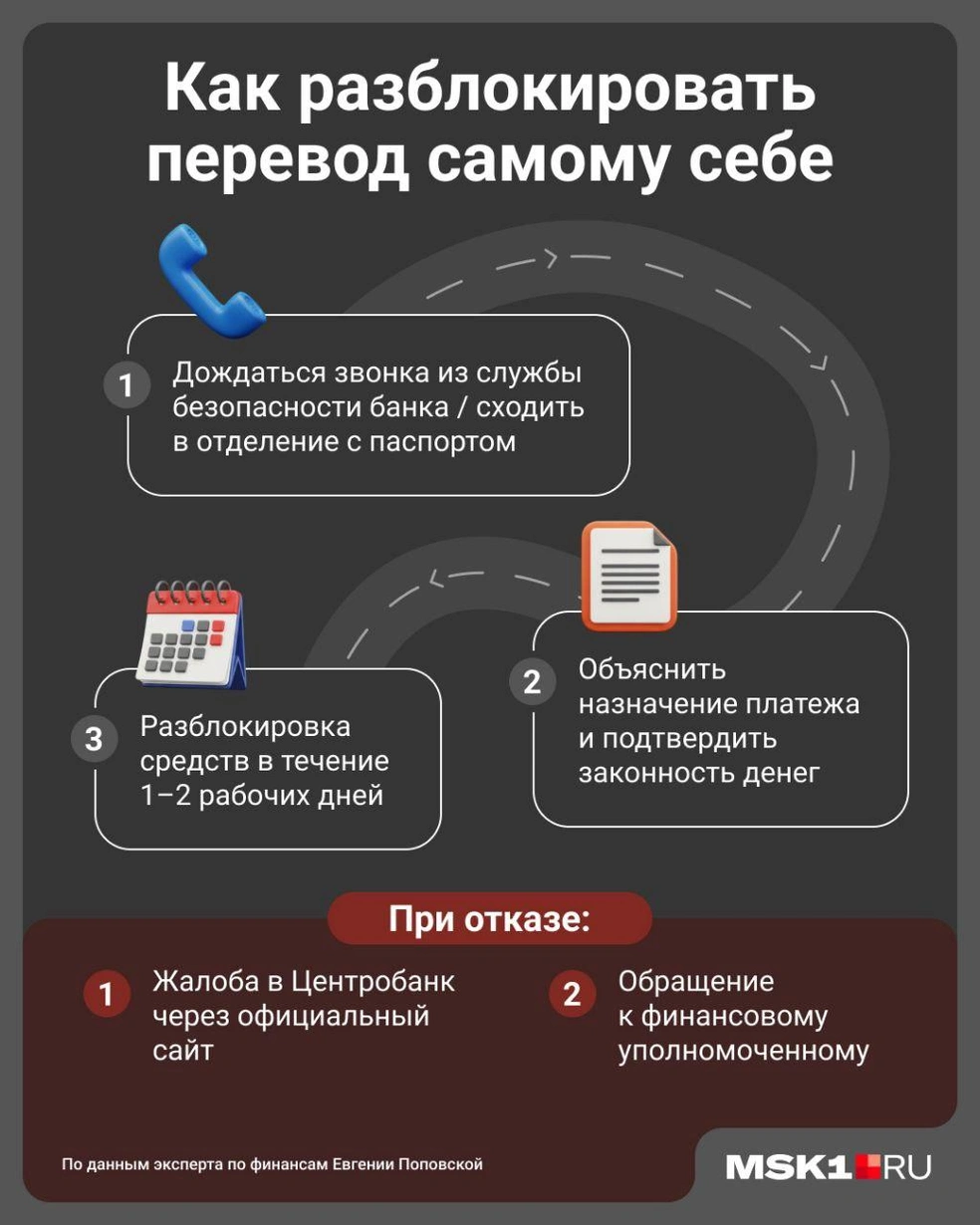 Источник: Юрий Скулыбердин / Городские медиа