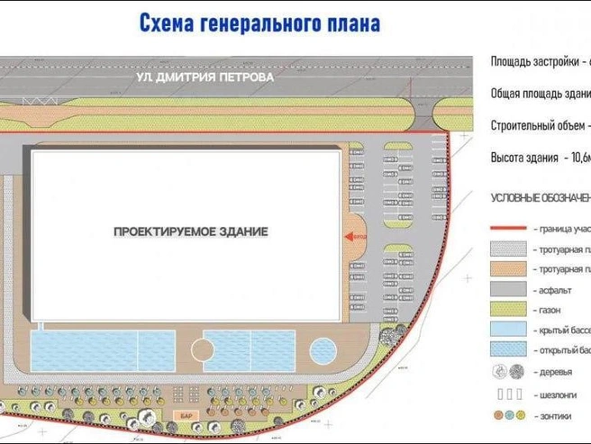 Комплекс предполагалось использовать для адаптационных, реабилитационных мероприятий и уроков плавания для школьников. | Источник: Алексей Логвиненко / Тelegram
