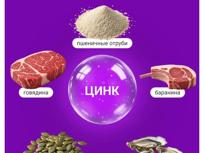 Продукты с цинком | Источник: Полина Авдошина / Городские медиа