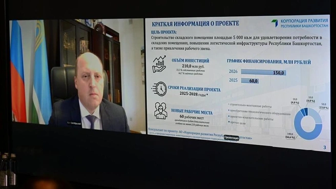 Презентация проекта от мэрии Октябрьского на онлайн-совещании с Хабировым | Источник: Glavarb.ru