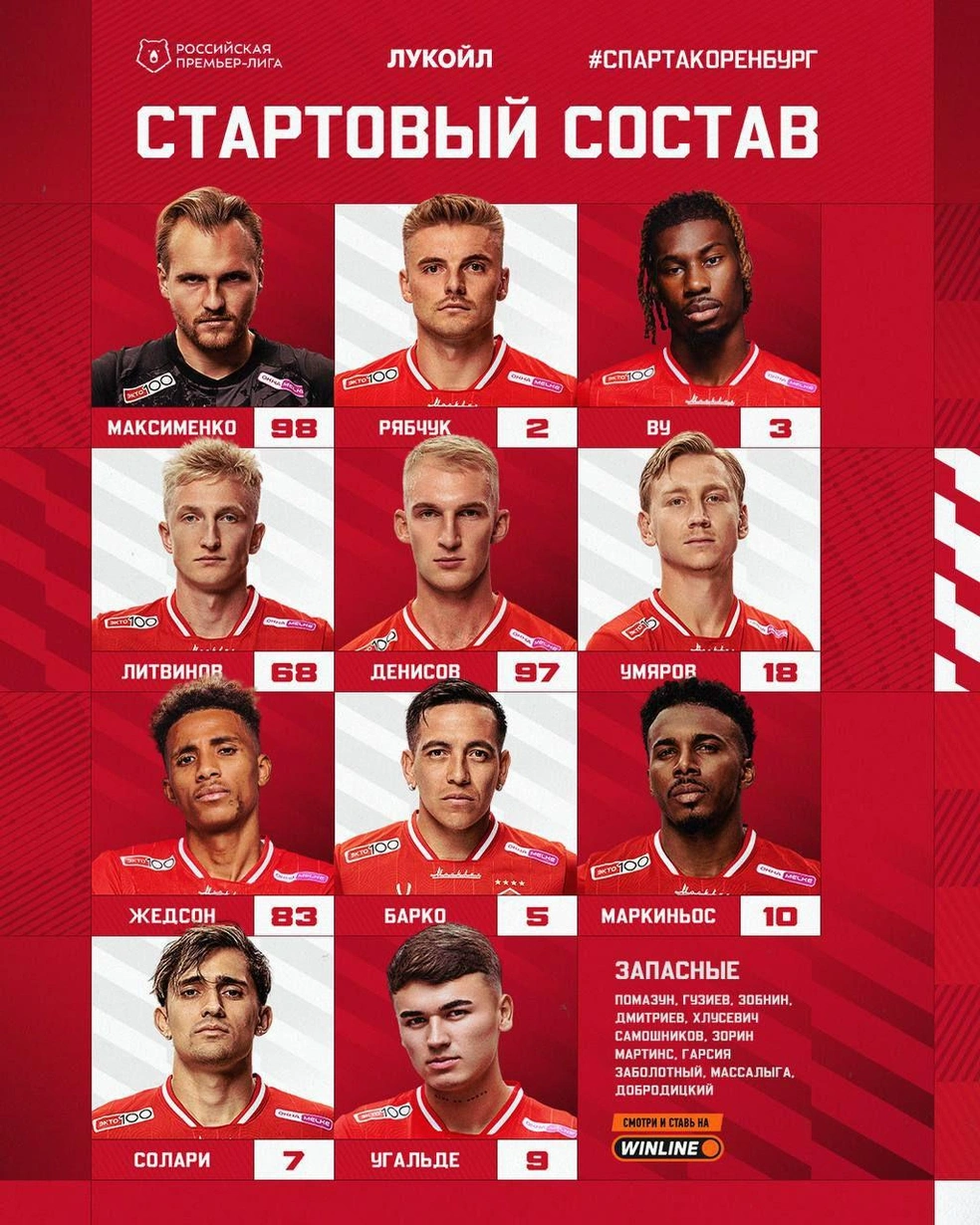 Стартовый состав «Спартака» | Источник: ФК «Спартак» Москва / t.me