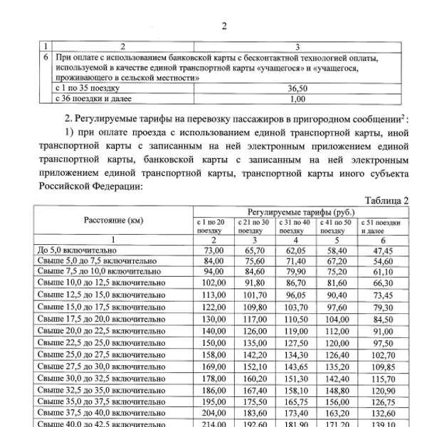 Источник: mosreg.ru