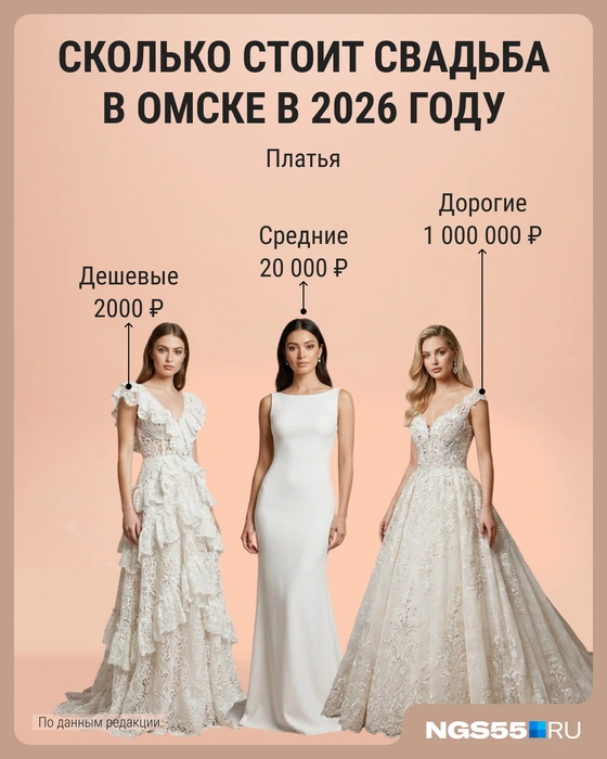 Лучше выбирать более утонченные варианты | Источник: Мария Романова / Городские медиа