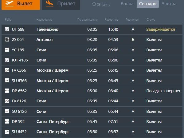 Источник: tjmport.ru