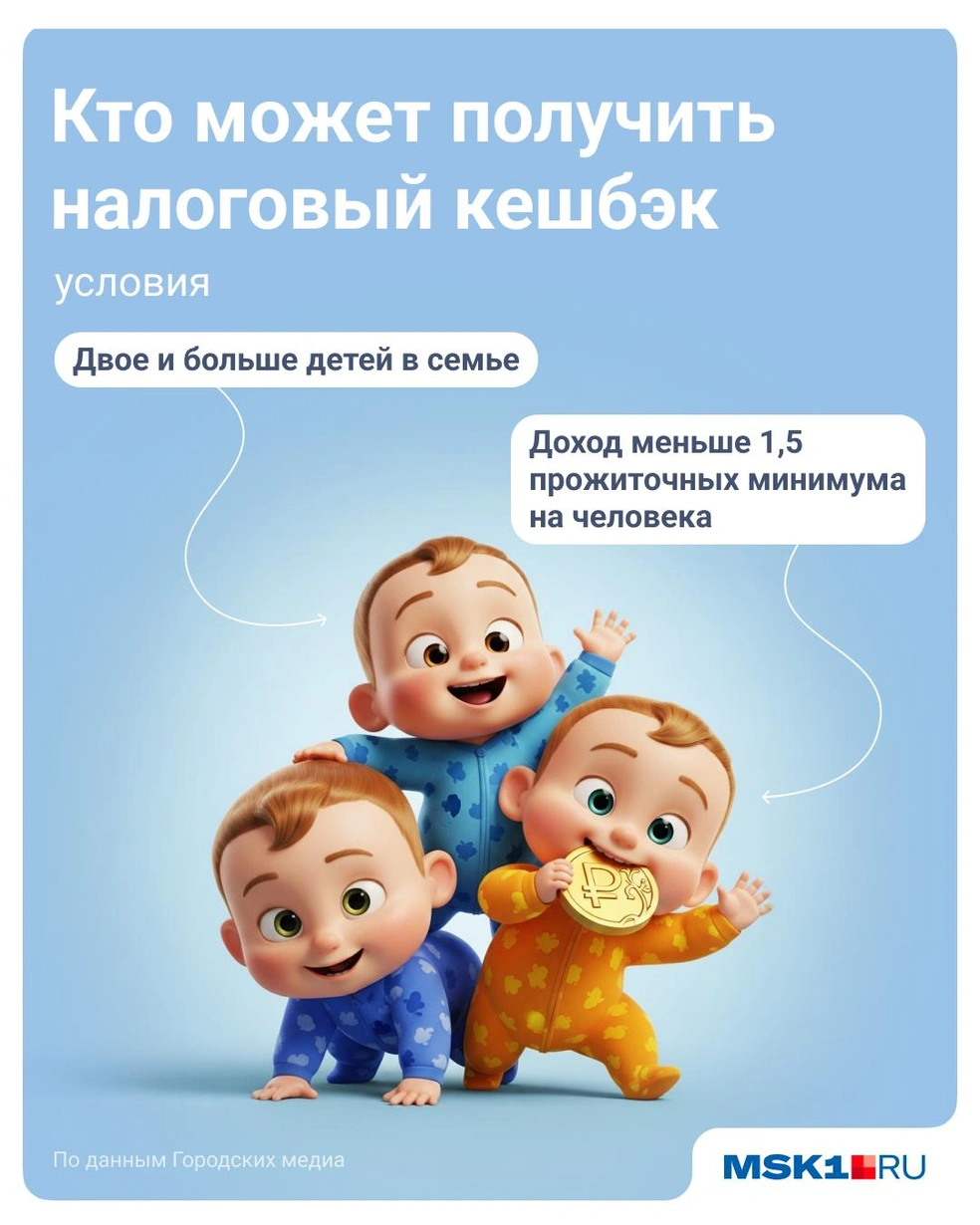 Источник: Полина Авдошина / Городские медиа