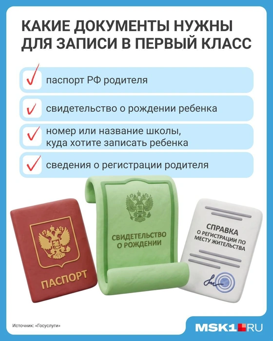 Источник: Мария Романова / Городские медиа