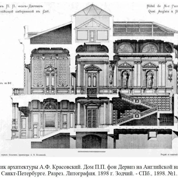 Источник: КГИОП
