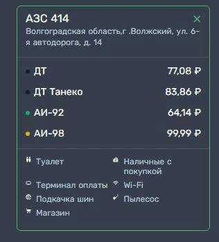 Источник: сеть АЗС «Татнефть»