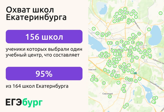 Согласно общегородской статистике, тенденция получила развитие в абсолютном большинстве школ Екатеринбурга и многих школах агломерации | Источник: Ирина Калмыкова