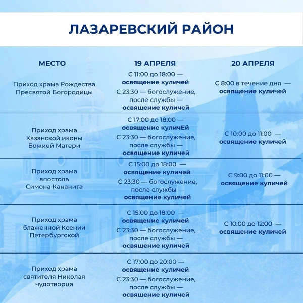Источник: sochi.ru