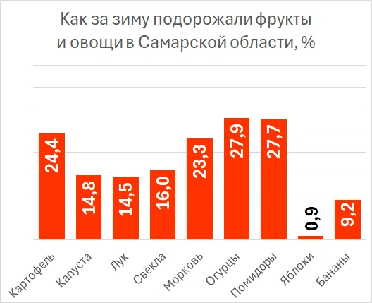 Источник: «Денежный бро» / Max.ru