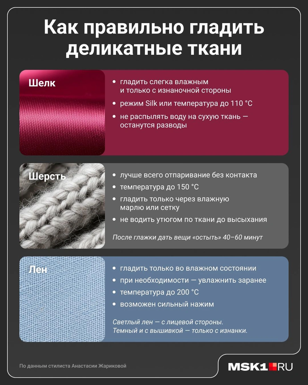 Держите шпаргалку, как ухаживать за деликатными тканями | Источник: Юрий Скулыбердин / Городские медиа