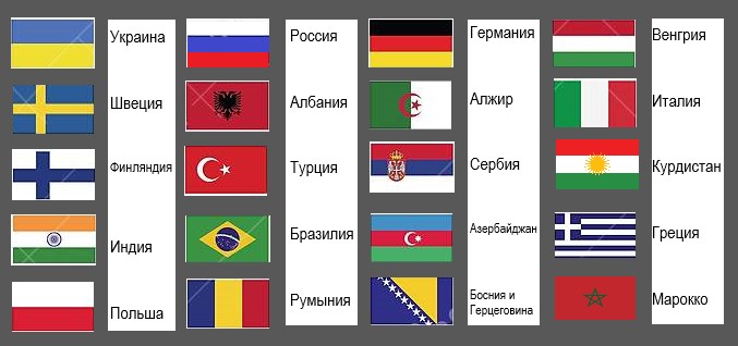 Карта: вторая самая распространенная национальность в странах Европы