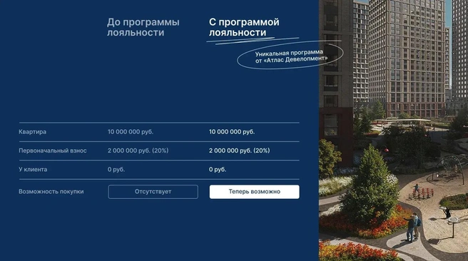 Теперь первоначальный взнос не нужен | Источник: «Атлас Девелопмент»