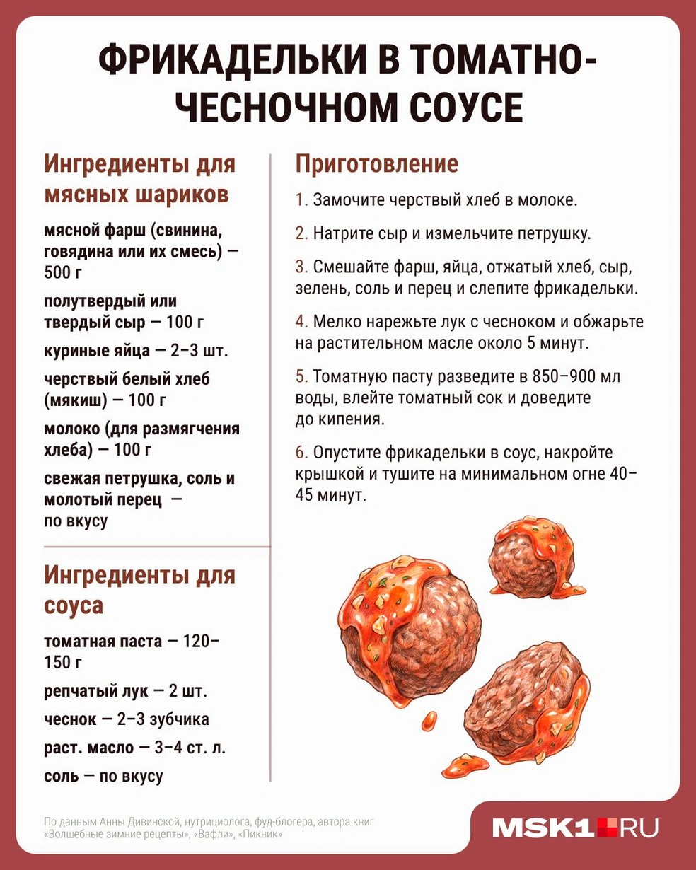 Источник: Серафима Пантыкина / Городские медиа