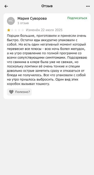 Источник: 2ГИС