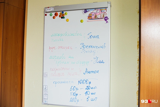 Распределение дел | Источник: Гоар Карапетян / 93.RU