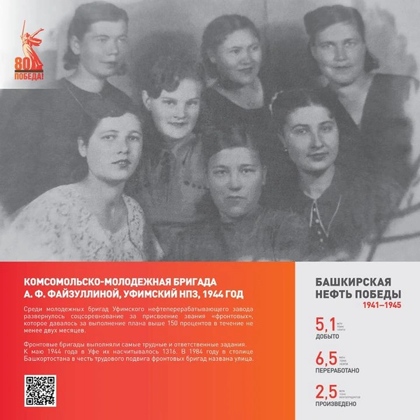 Источник: Айбулат Акбутин