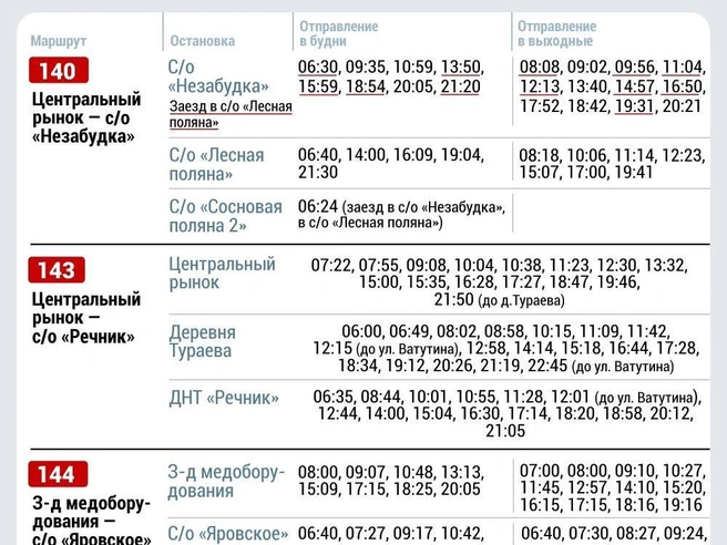 Источник: Дмитрий Гладышев / Городские медиа