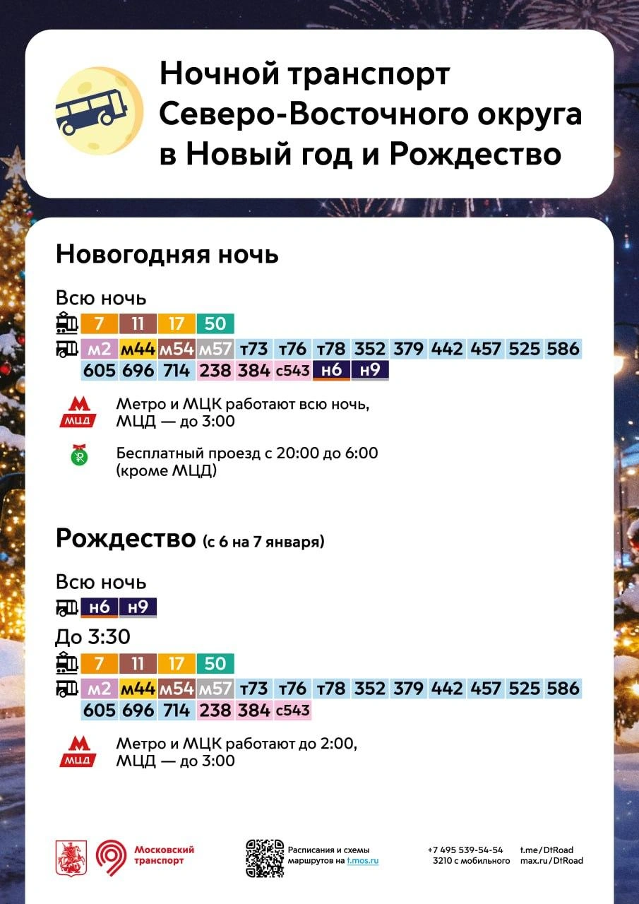 Источник: Дептранс.Оперативно / T.me