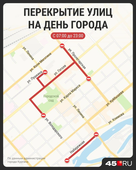 Перекрытия в Кургане дорог 5 сентября  | Источник: Городские медиа