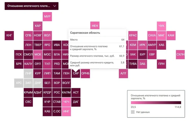 Рейтинг российских регионов по ипотечным платежам | Источник: https://ria.ru/
