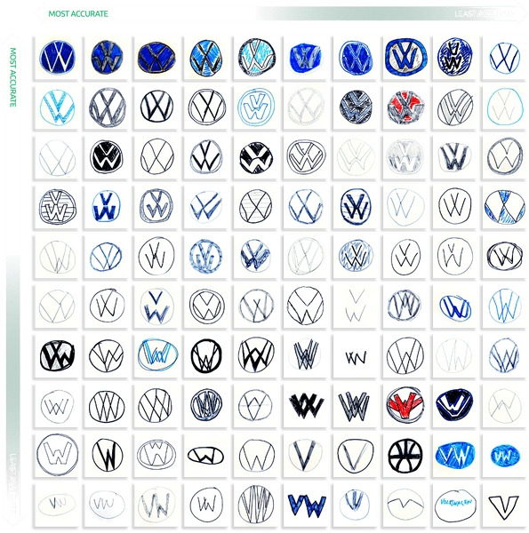 100 человек попытались нарисовать эмблемы известных автомобилей по памяти