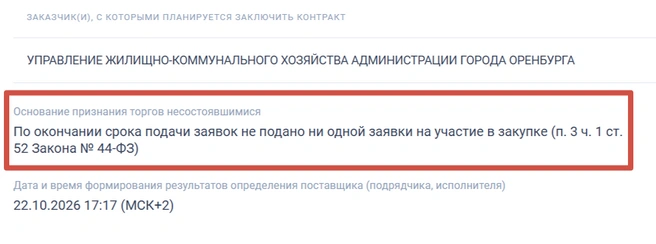 Снова провал | Источник: «Госзакупки»