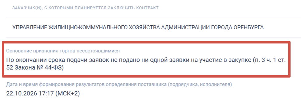 Провал попытки № 14: мэрия Оренбурга снова не смогла найти подрядчика на отлов бродячих собак